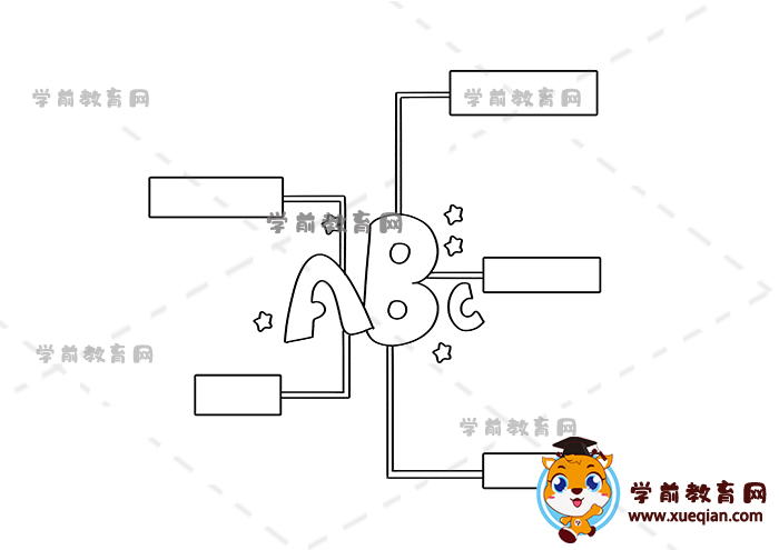 英語思維導(dǎo)圖手抄報